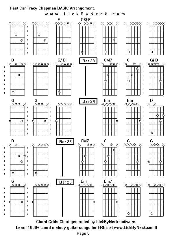 Chord Grids Chart of chord melody fingerstyle guitar song-Fast Car-Tracy Chapman-BASIC Arrangement,generated by LickByNeck software.